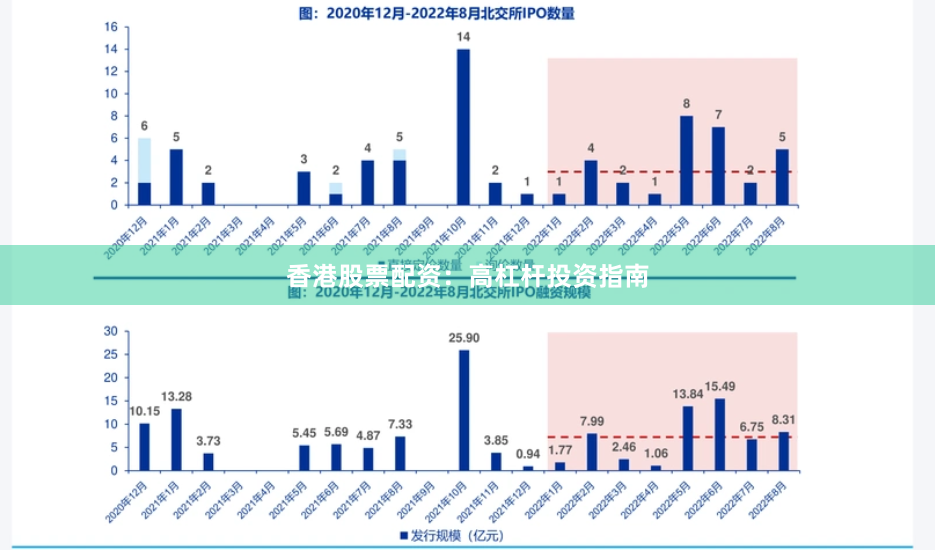 香港股票配资：高杠杆投资指南